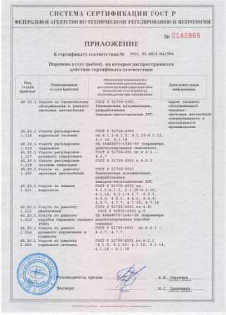 Заправка кондиционера автомобиля Nissan Murano в сертифицированном СТО